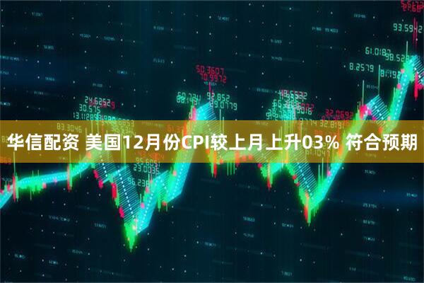 华信配资 美国12月份CPI较上月上升03% 符合预期